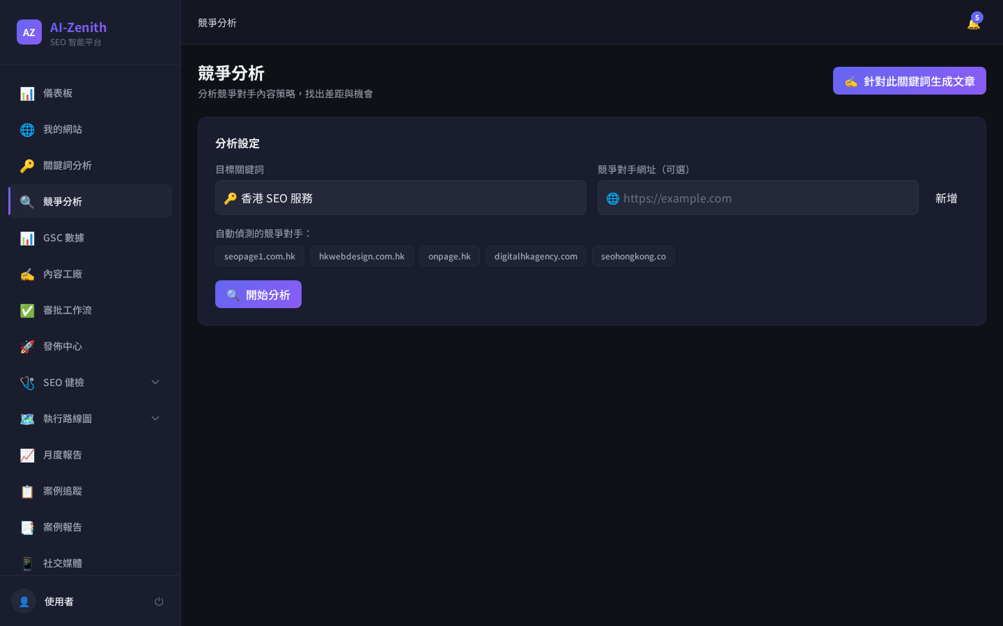 AI-Zenith 競爭分析