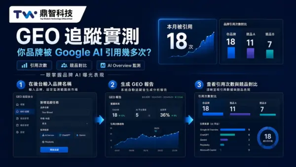 GEO 係咩？點解 2025 年之後唔做 GEO 會被淘汰