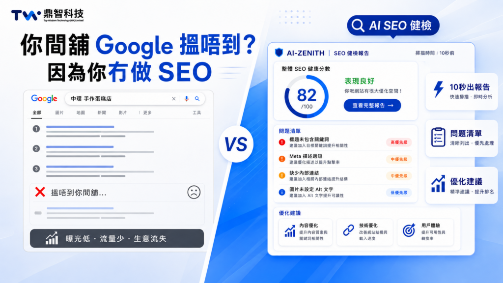 舖頭 Google 搜唔到客源流失？香港中小企必做 SEO